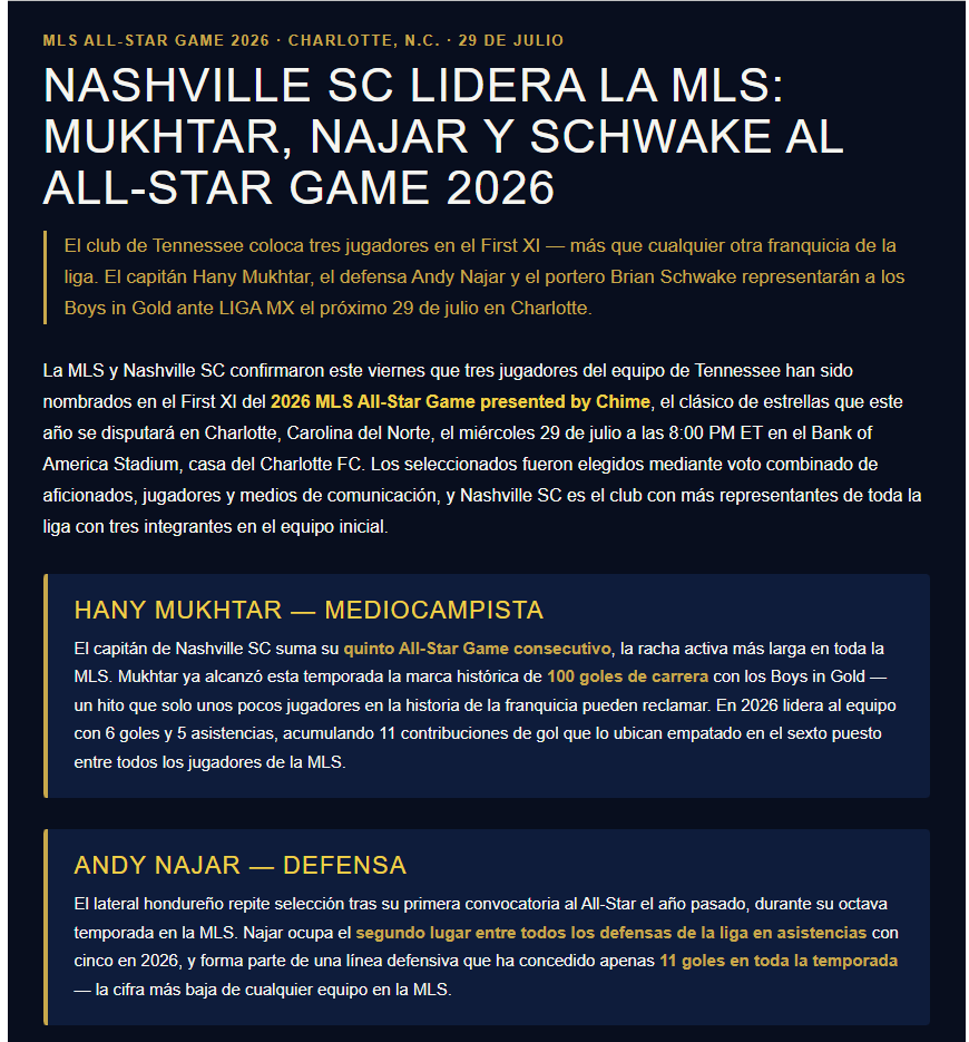 Hany Mukhtar — MLS All-Star 2026