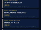 Cuatro Partidos, Cuatro Historias: Todo lo que Necesitas Saber de Hoy