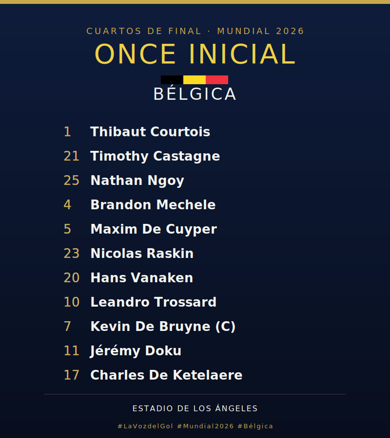 Once inicial de Bélgica - Cuartos de Final Mundial 2026
